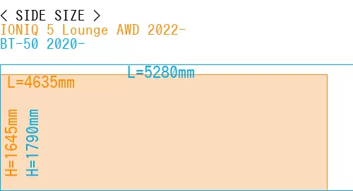 #IONIQ 5 Lounge AWD 2022- + BT-50 2020-